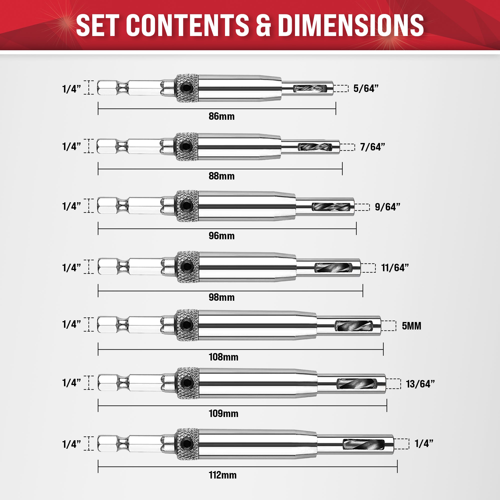 CARSEN CLAMP™ SELF-CENTERING DRILL BITS